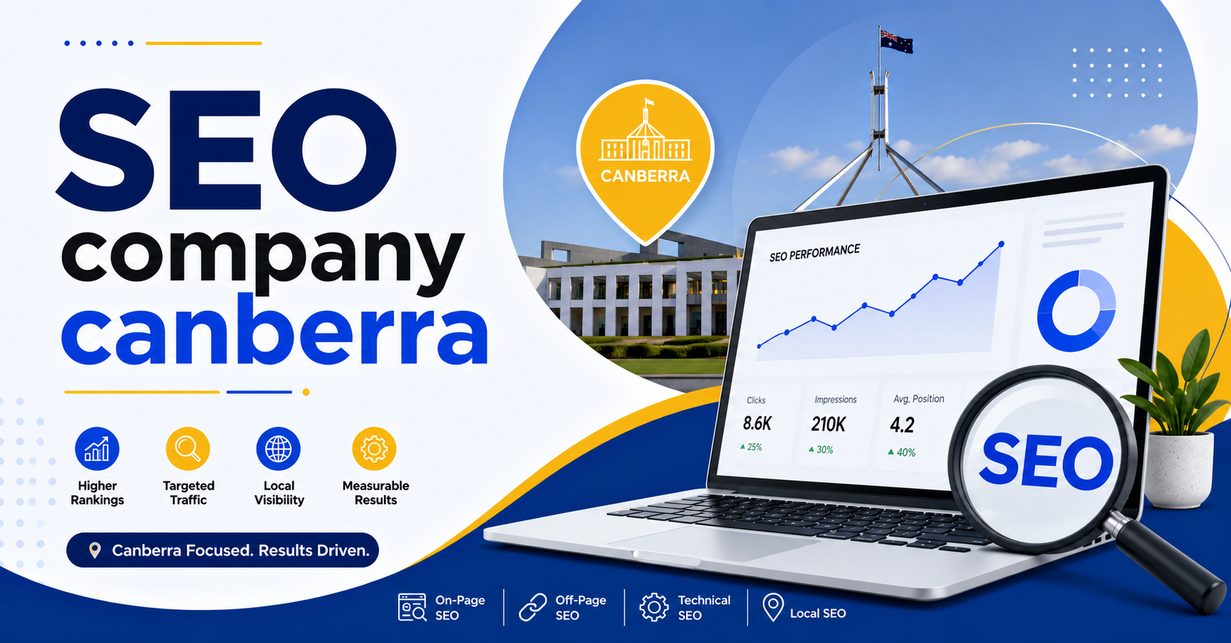 SEO Company Canberra