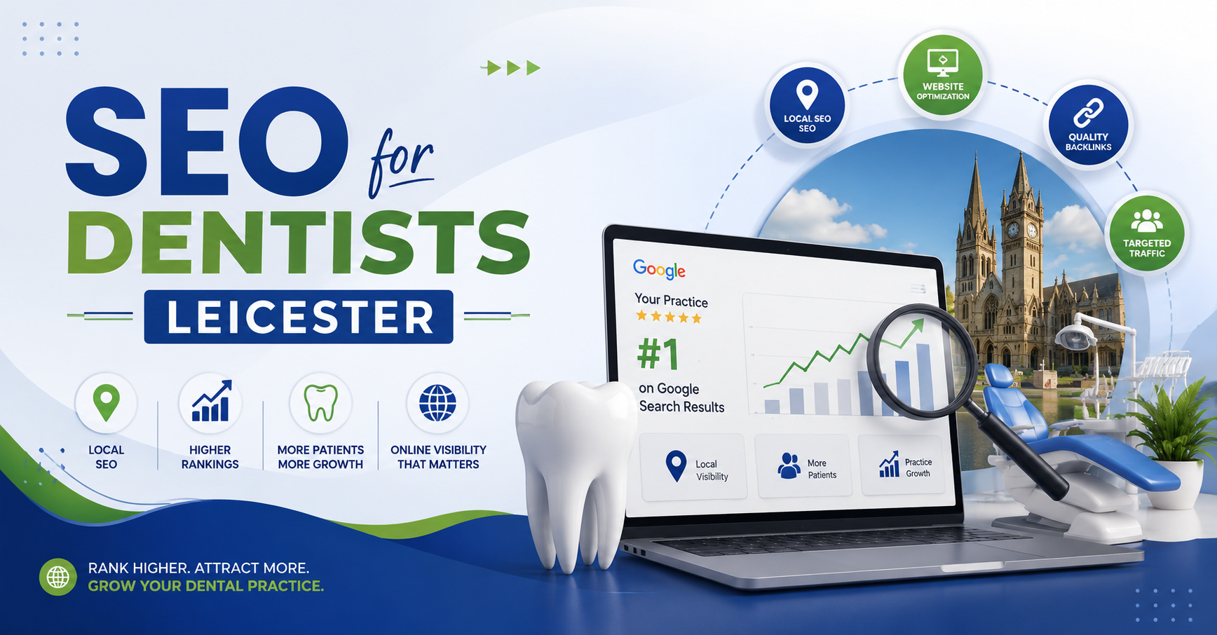 SEO for Dentists Leicester