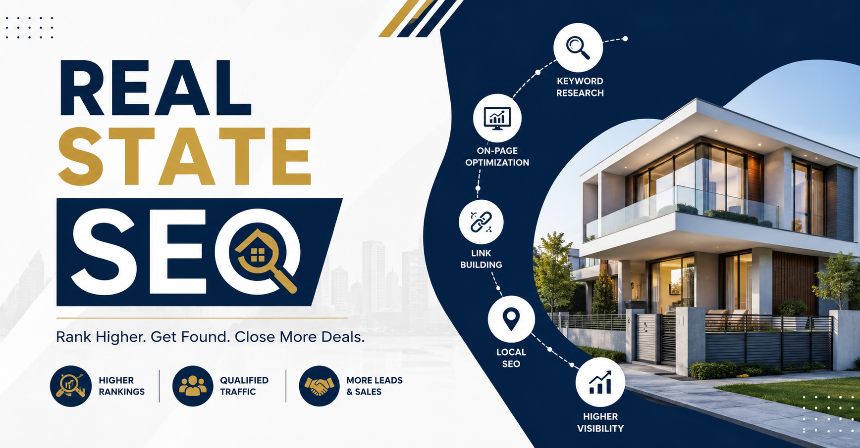 Real Estate SEO Guide for More Organic Leads