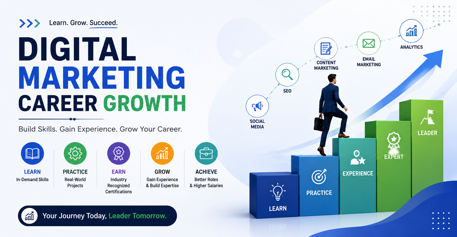 How Digital Marketing Can Change Your Career Growth