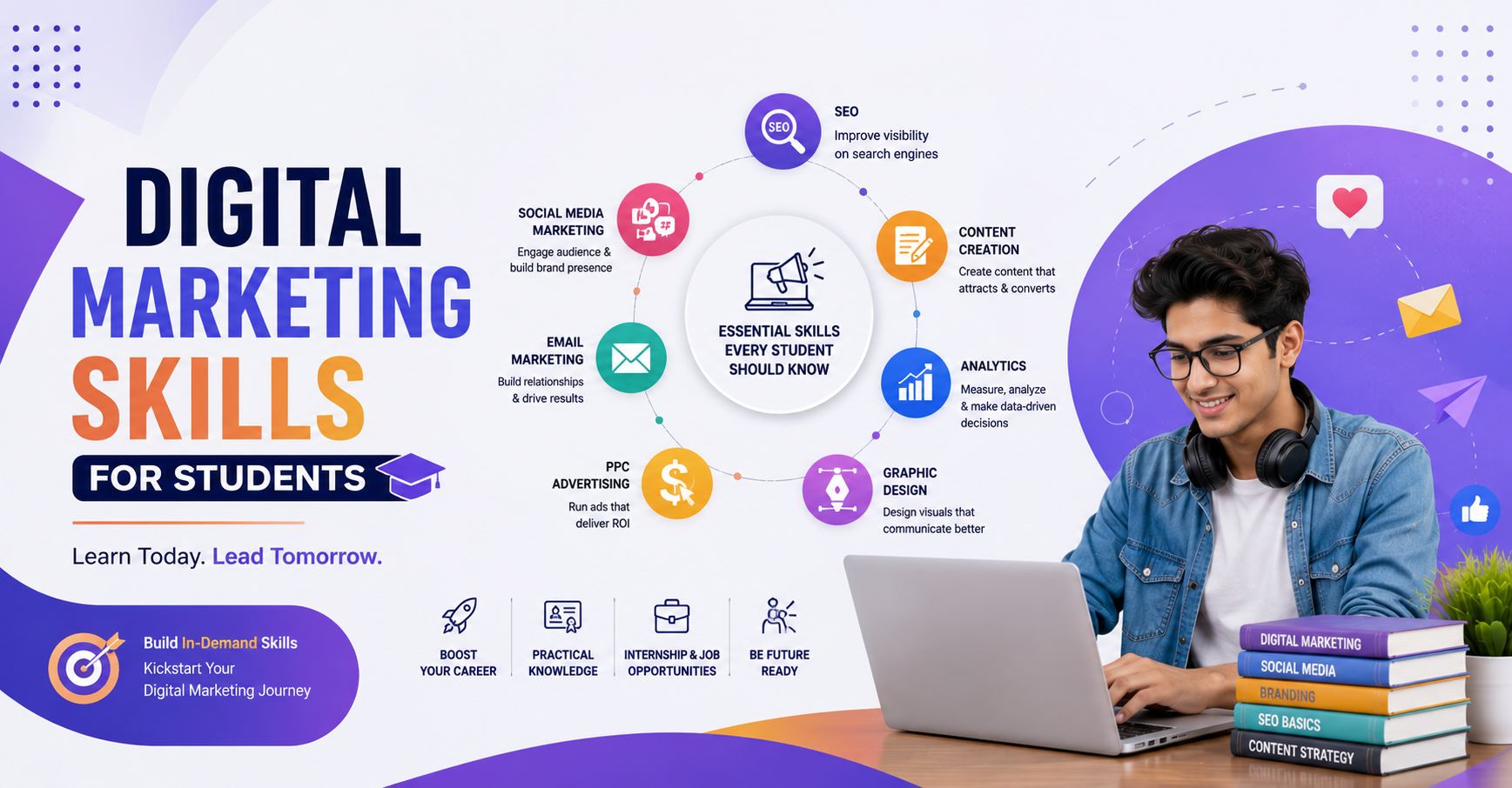 Digital Marketing Skills Every Student Should Learn in 2026