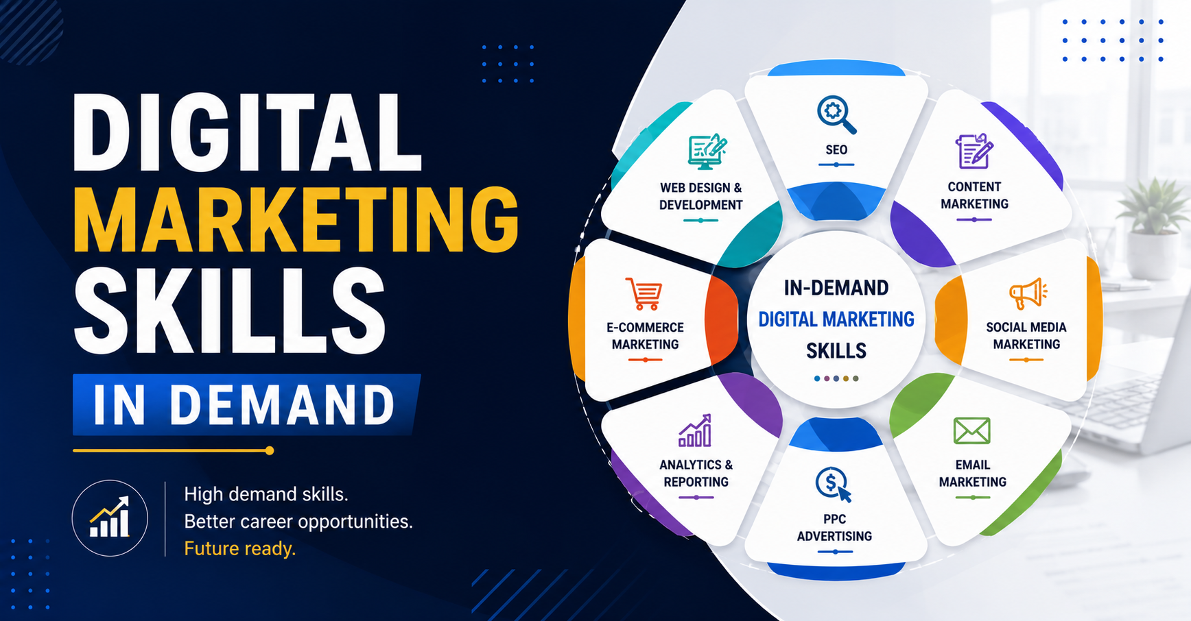 Digital Marketing Skills That Companies Are Hiring For