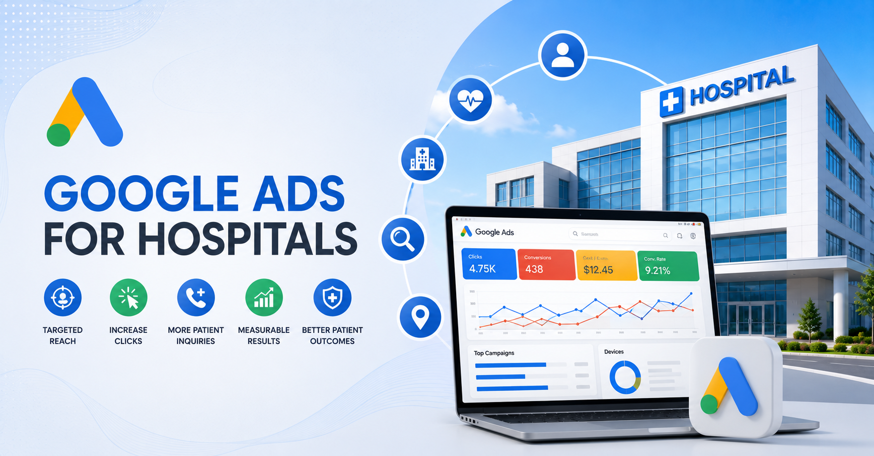 Google Ads for Hospitals That Generate Appointments
