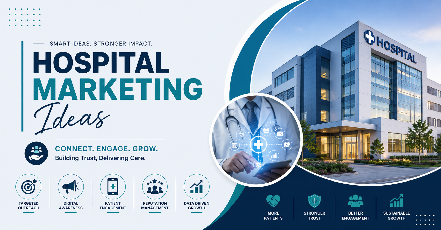 Hospital Marketing Ideas That Increase Patient Flow