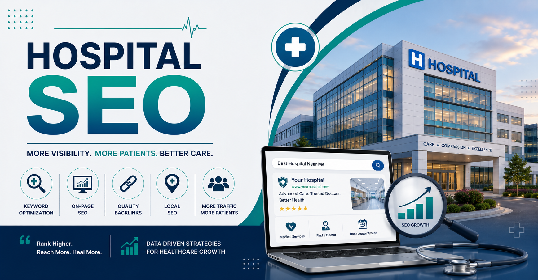 Hospital SEO Guide for More Local Visibility
