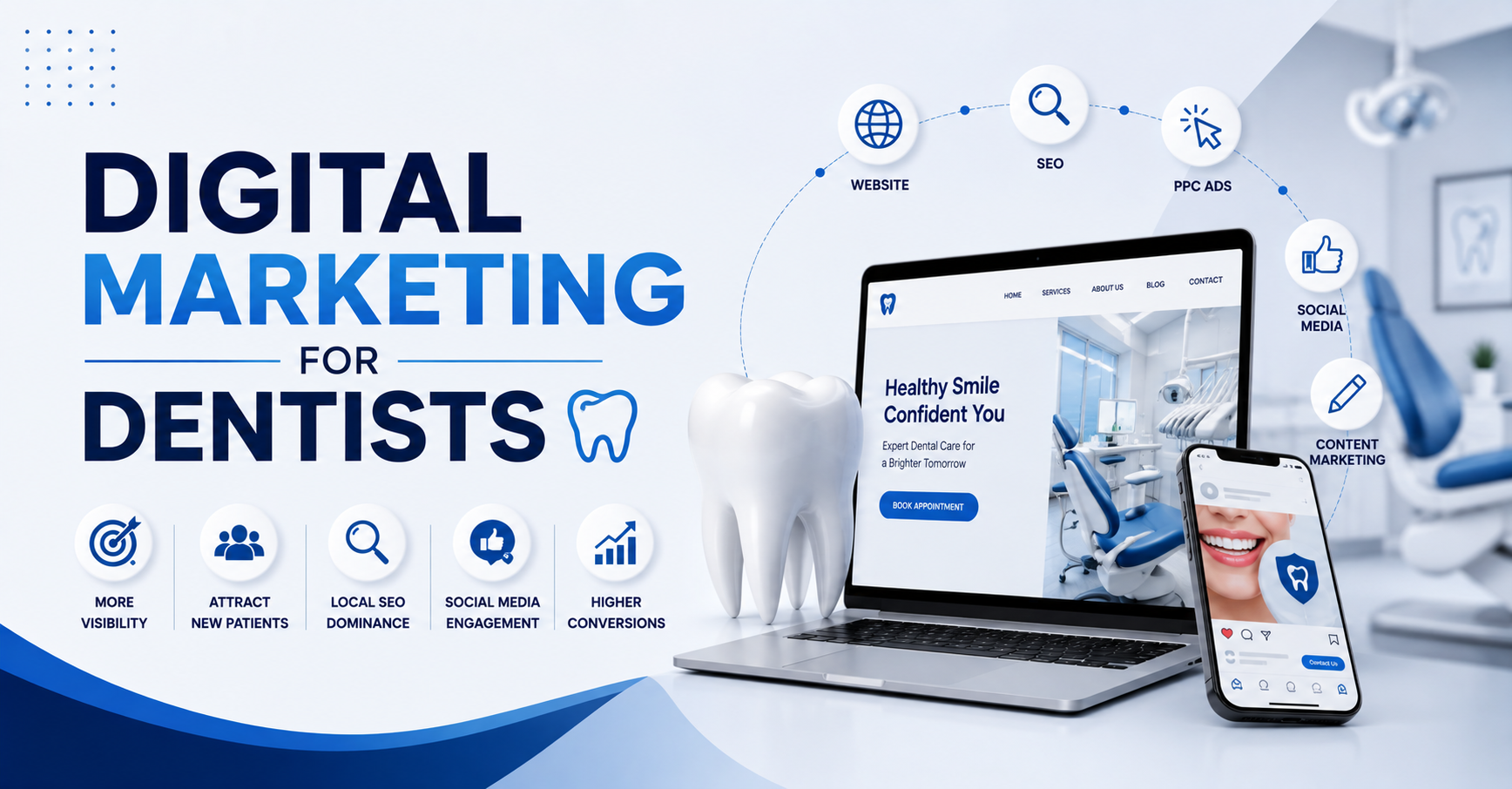 Digital Marketing for Dentists That Gets More Patients