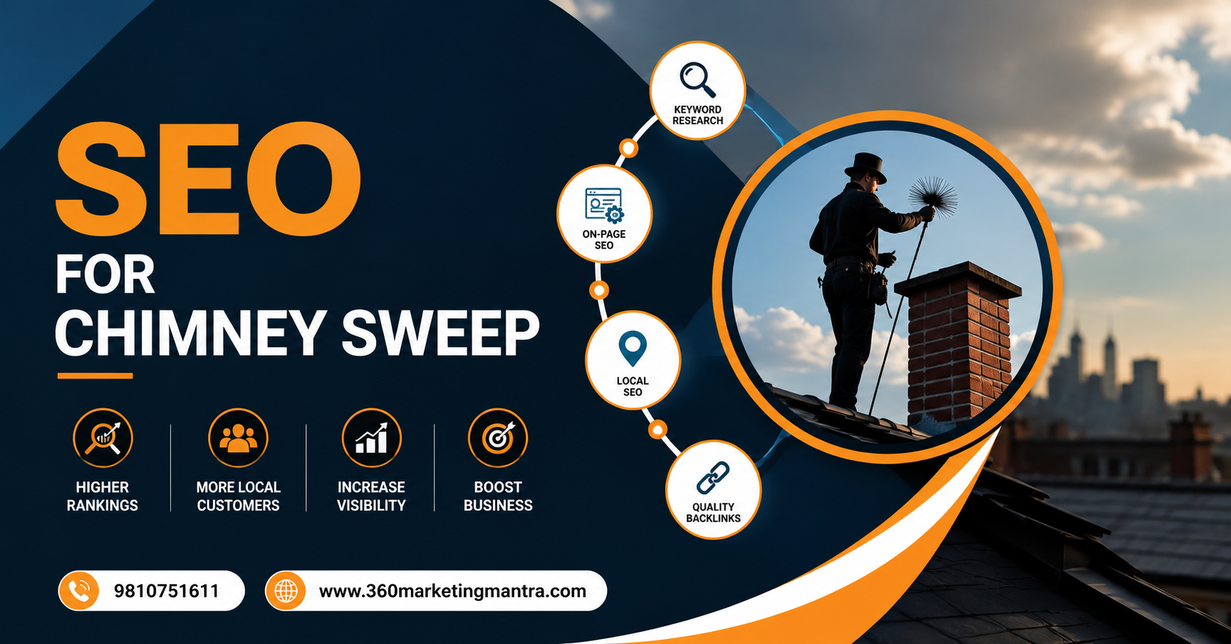 SEO for Chimney Sweep