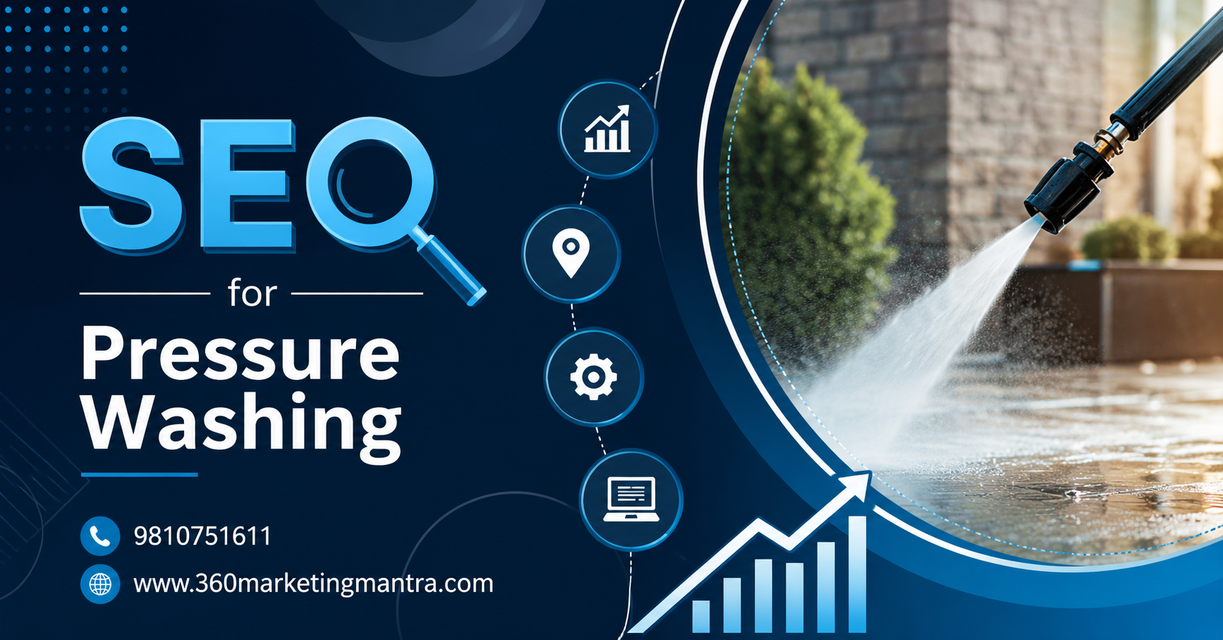 SEO for Pressure Washing