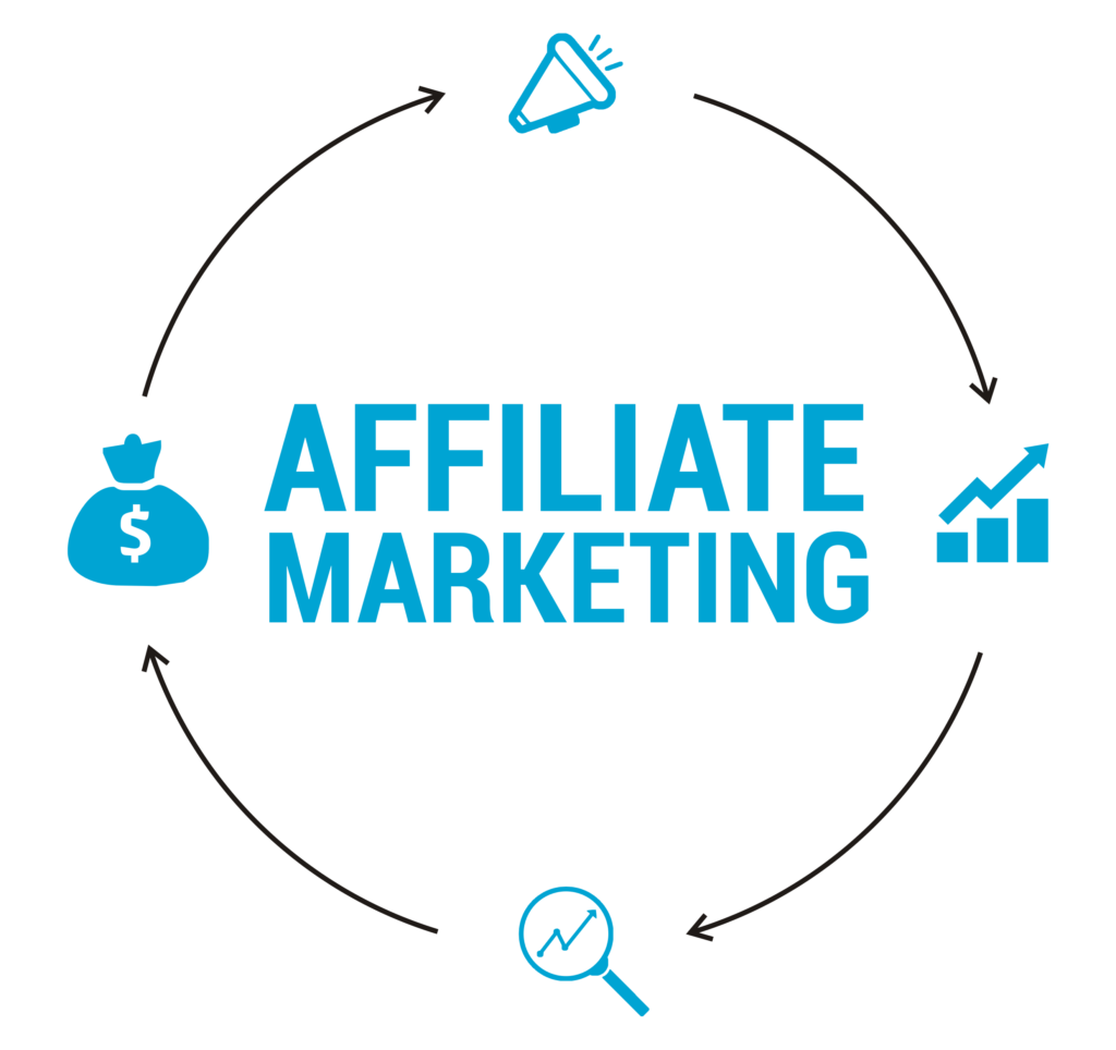 Affiliate Marketing